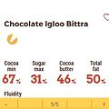 Igloo Bittra 67% tmavá čokoláda - 4 kg